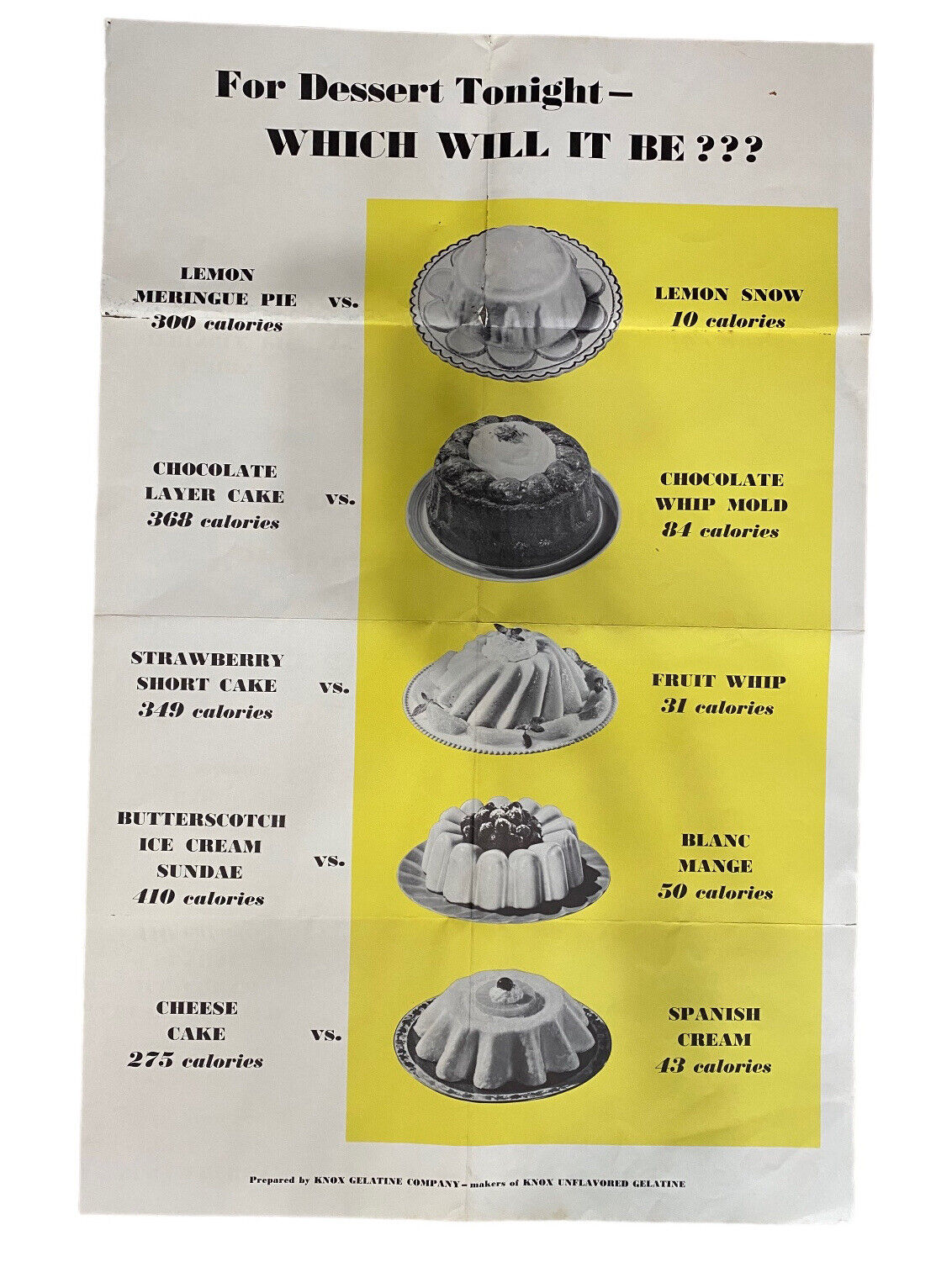 1920s Knox Gelatin Dessert Ad Poster Retro Kitchen Wall Art VTG Gelatine Molds