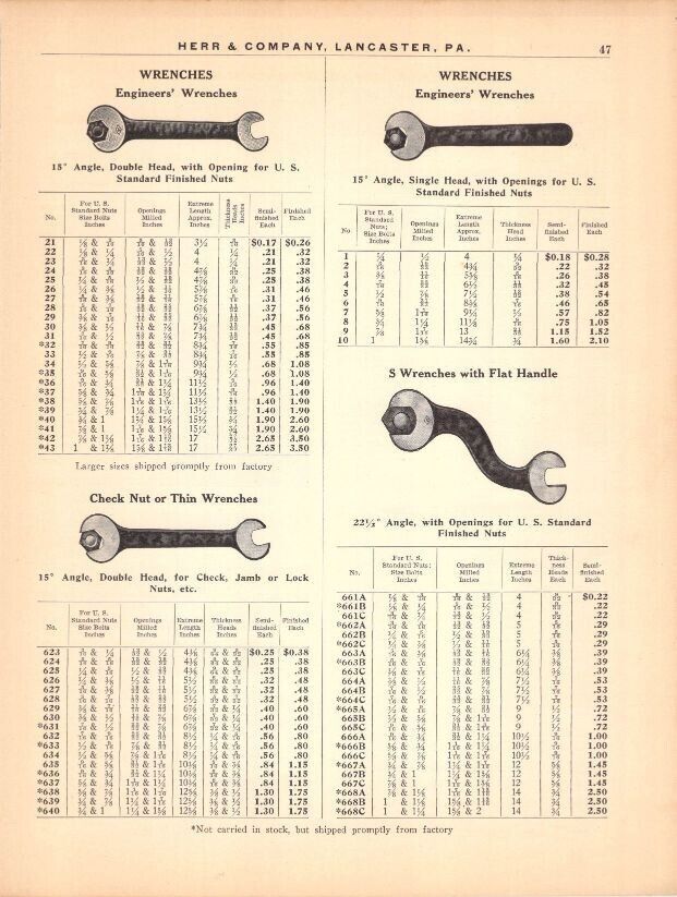 Vtg Print Ad Wrench Engineer Check Nut Light Cap Screw Hex Socket 1919 Hardware