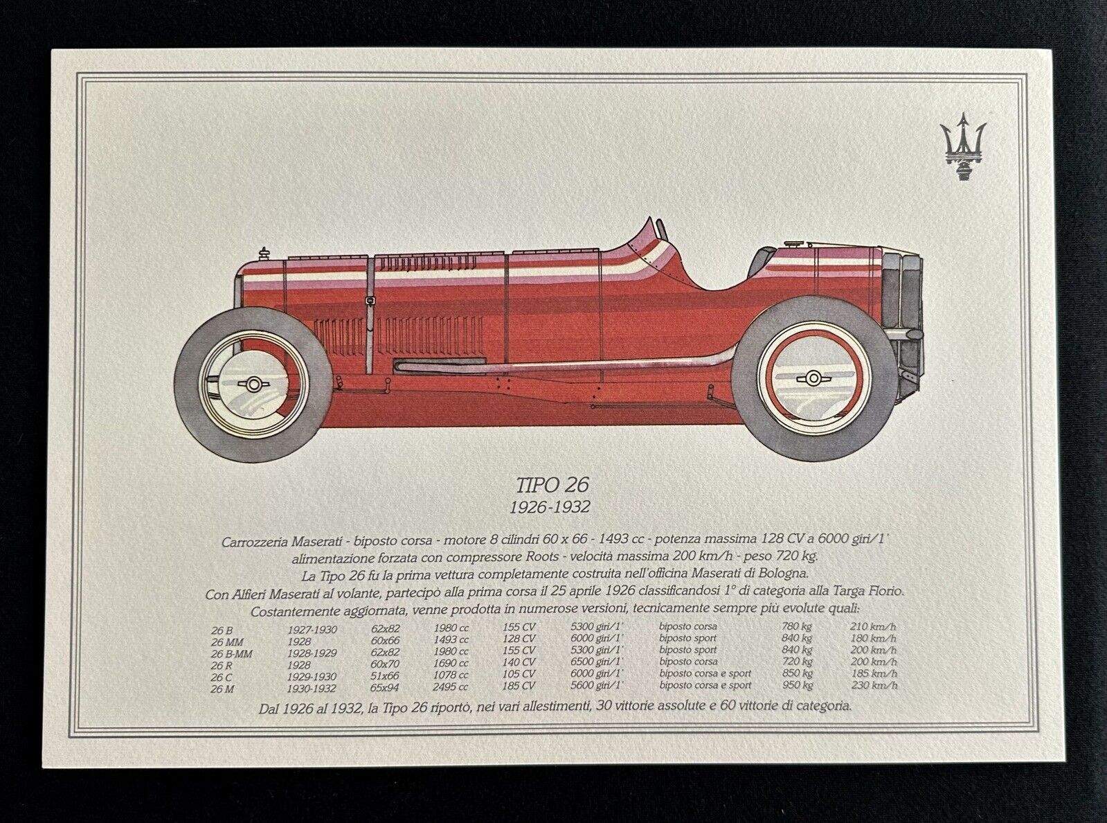 MASERATI Tipo 26 Race Car 1926-1932 Technical Art Print Specs Italian Text