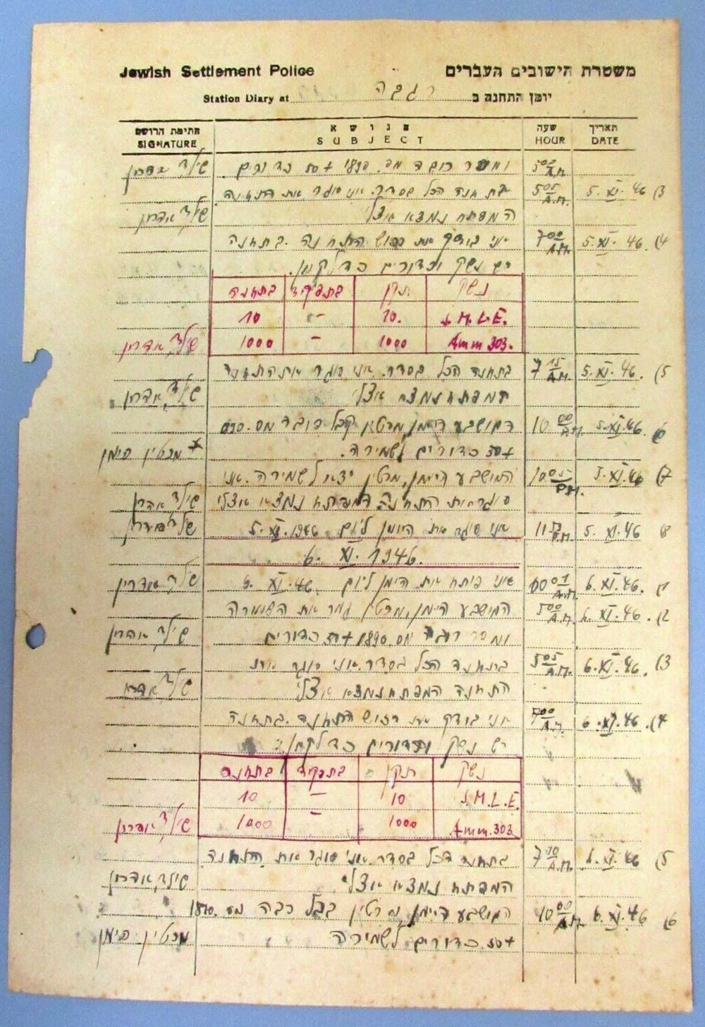 1947 Pre-State Israel : Regba Jewish Settlement Police Station Journal Sheet