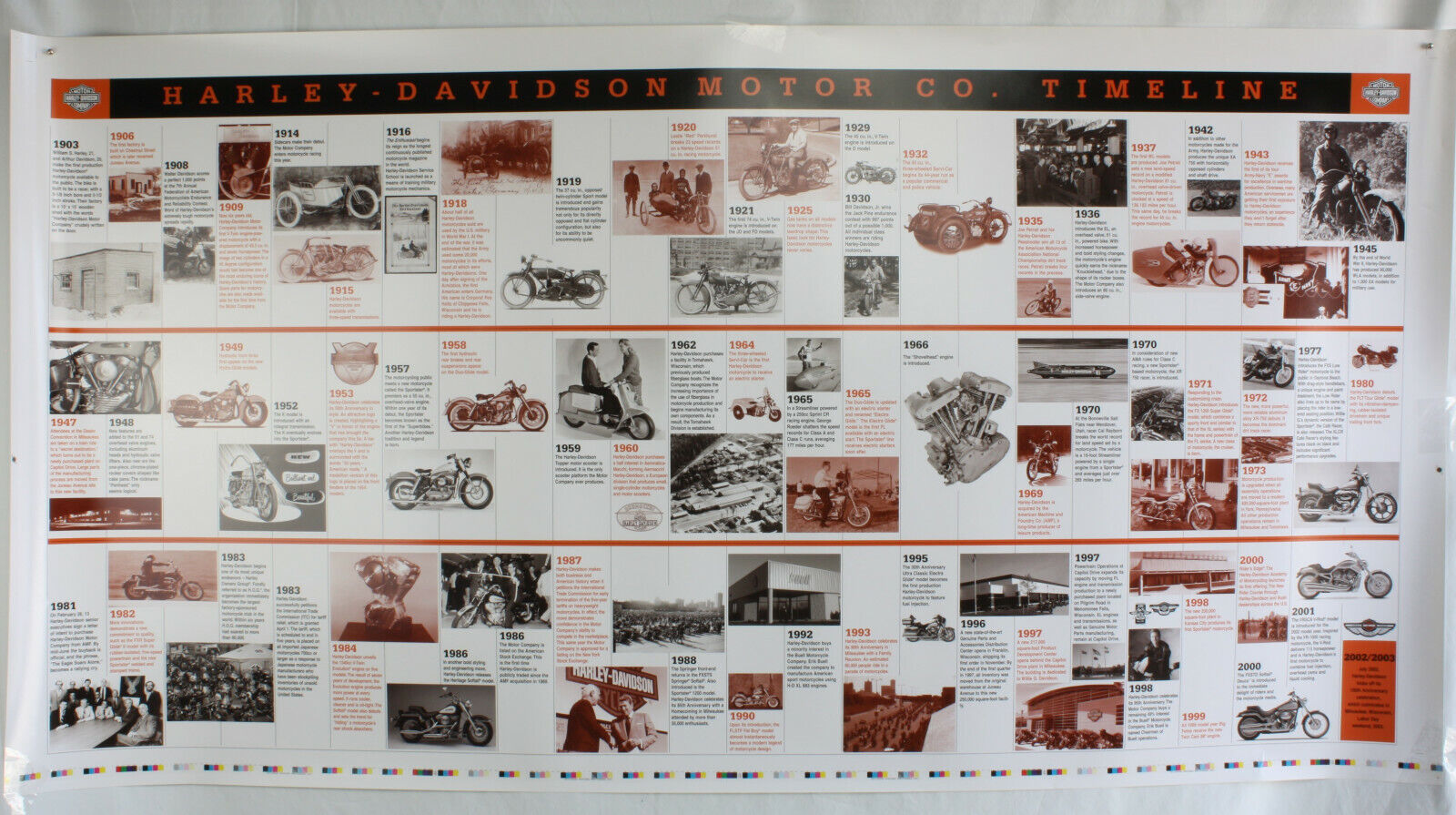 HUGE Harley-Davidson 100 Years of Harley History Poster Motor Co Timeline NOS