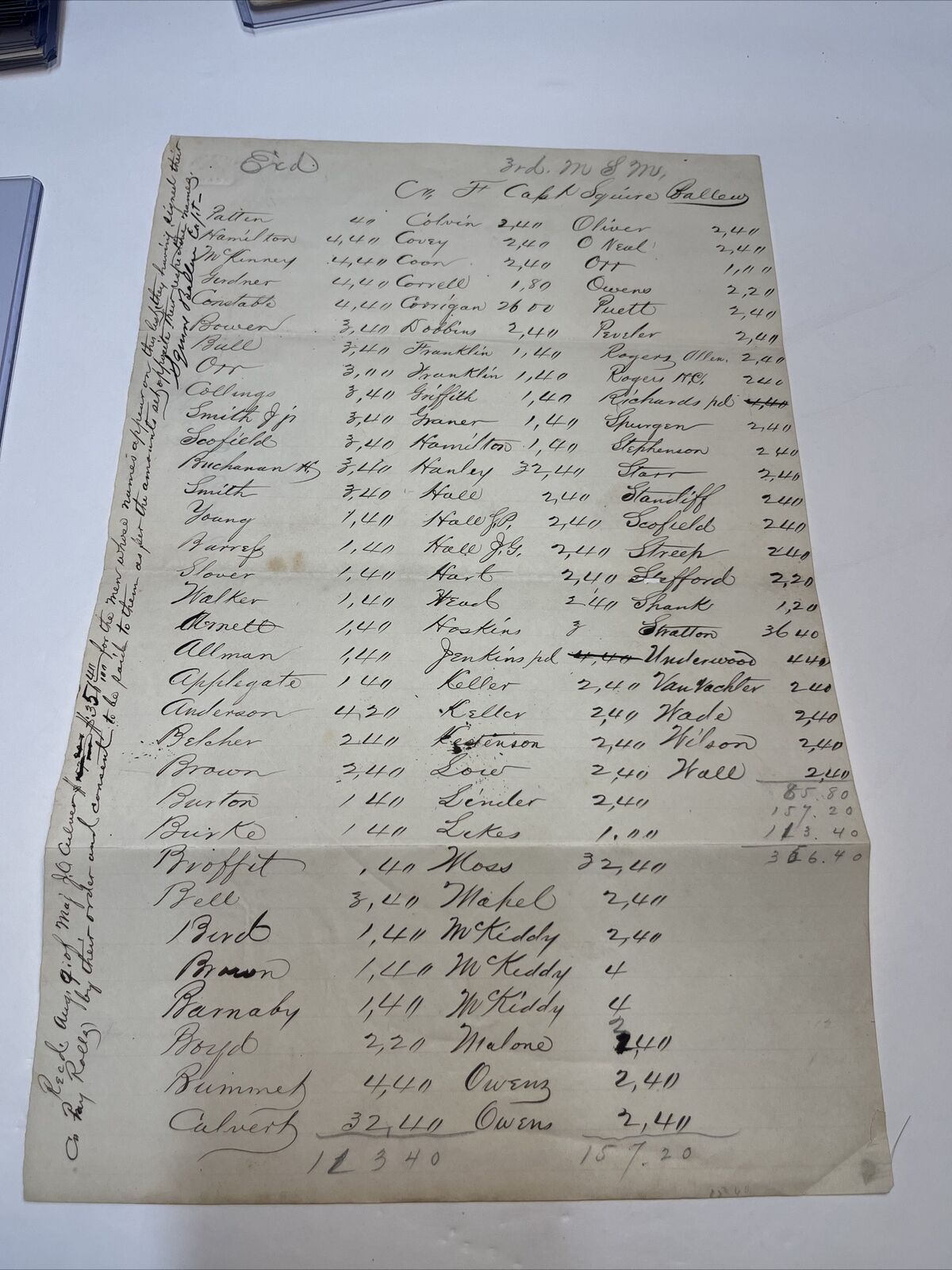 1862 Civil War Payroll Document 