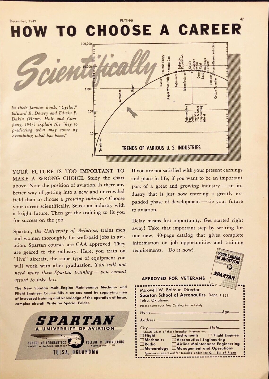 Spartan University of Aviation Career in Aviation Tulsa OK Vintage Print Ad 1949
