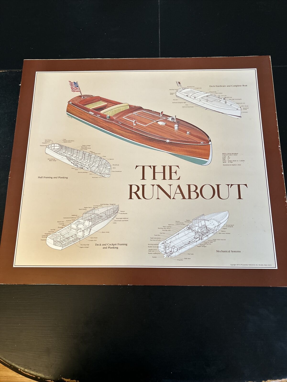 Vintage The Runabout Boat Poster 1987 Woodenboat Publications ME Mounted 23x26”
