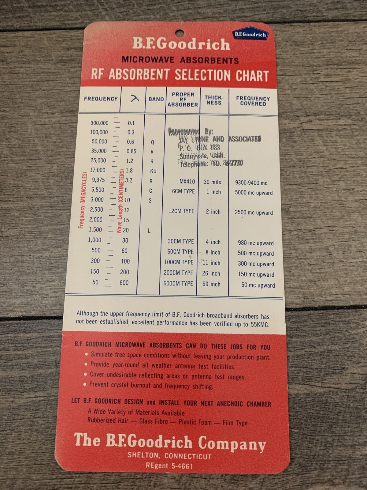 Vintage B.F. Goodrich Microwave Absorbents RF Absorbent Selection Chart