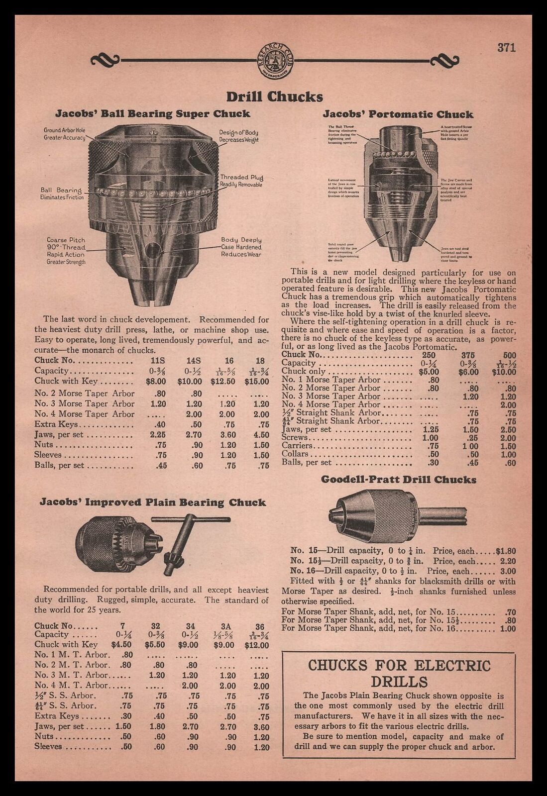 1931 Jacobs Ball Bearing Super & Portomatic Chucks Goodell Drill Chuck Print Ad