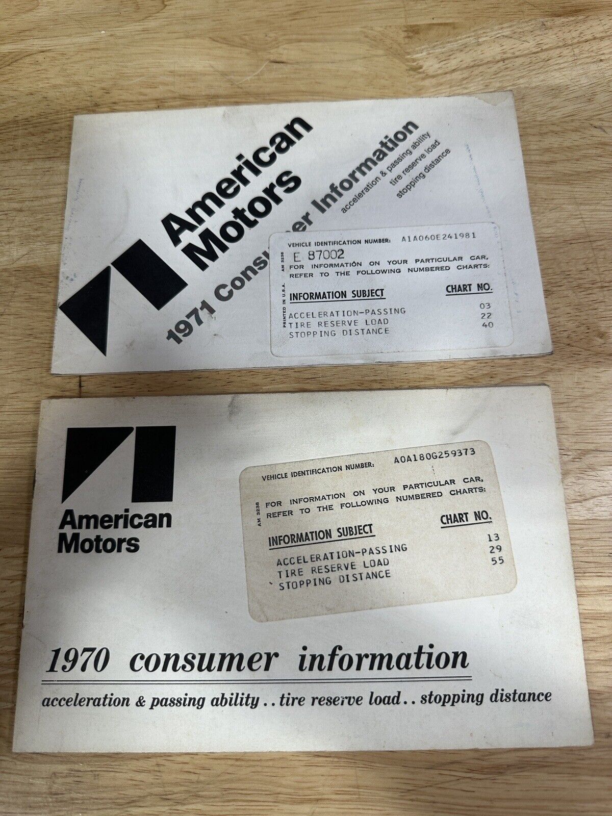 Vintage Pair Of 1970 & 1971 American Motors Consumer Information Brochures