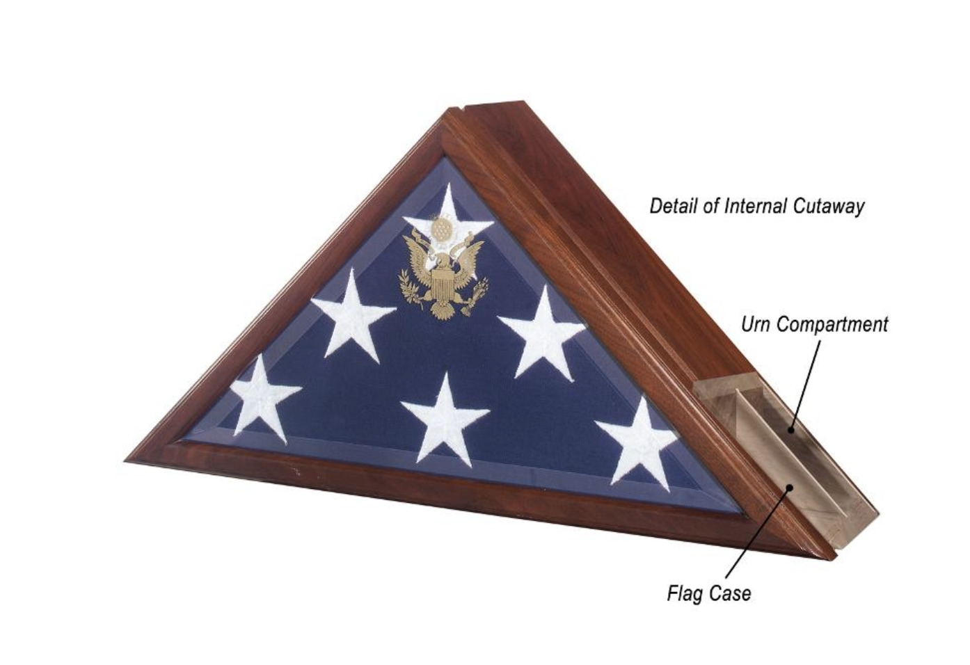 US FLAG DISPLAY CASE WITH URN BURIAL SHADOW BOX WITH GREAT SEAL OF THE US