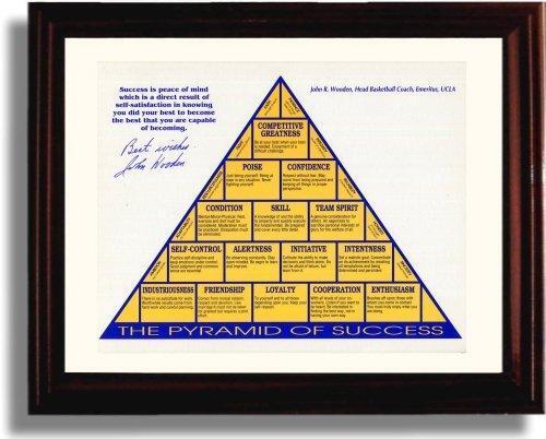 Unframed John Wooden UCLA Autograph Promo Print - Pyramid of Success