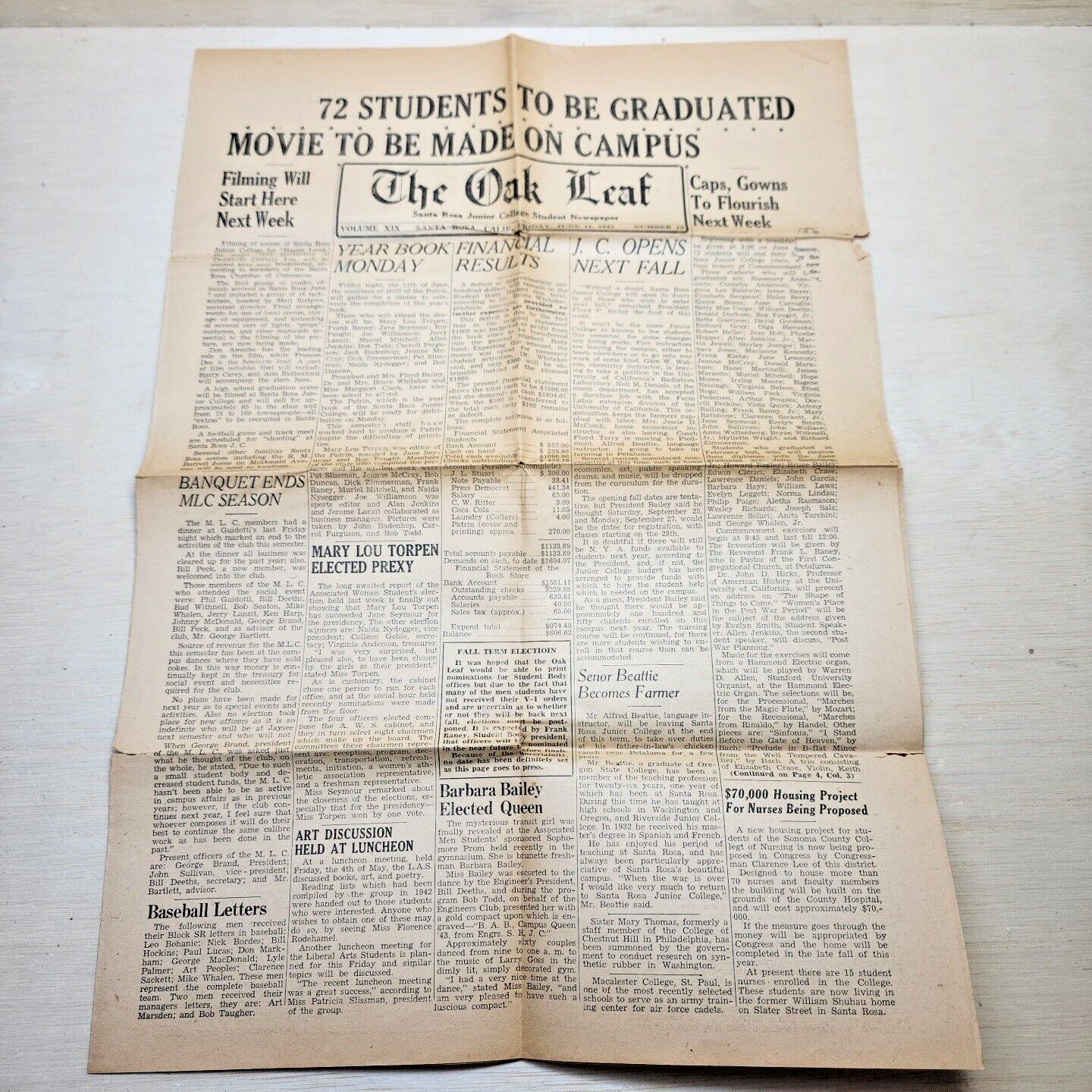 1943 Santa Rosa Jr. College Student Newspaper \