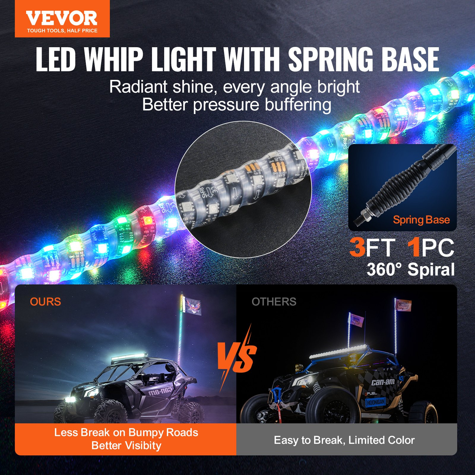 VEVOR 1 PC 3 FT Whip Light with Spring Base, Led Whip Light with APP & Remote Co