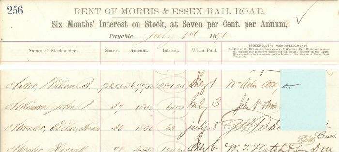 Stock Interest Sheet Signed by Wm. Astor - Autographs of Famous People