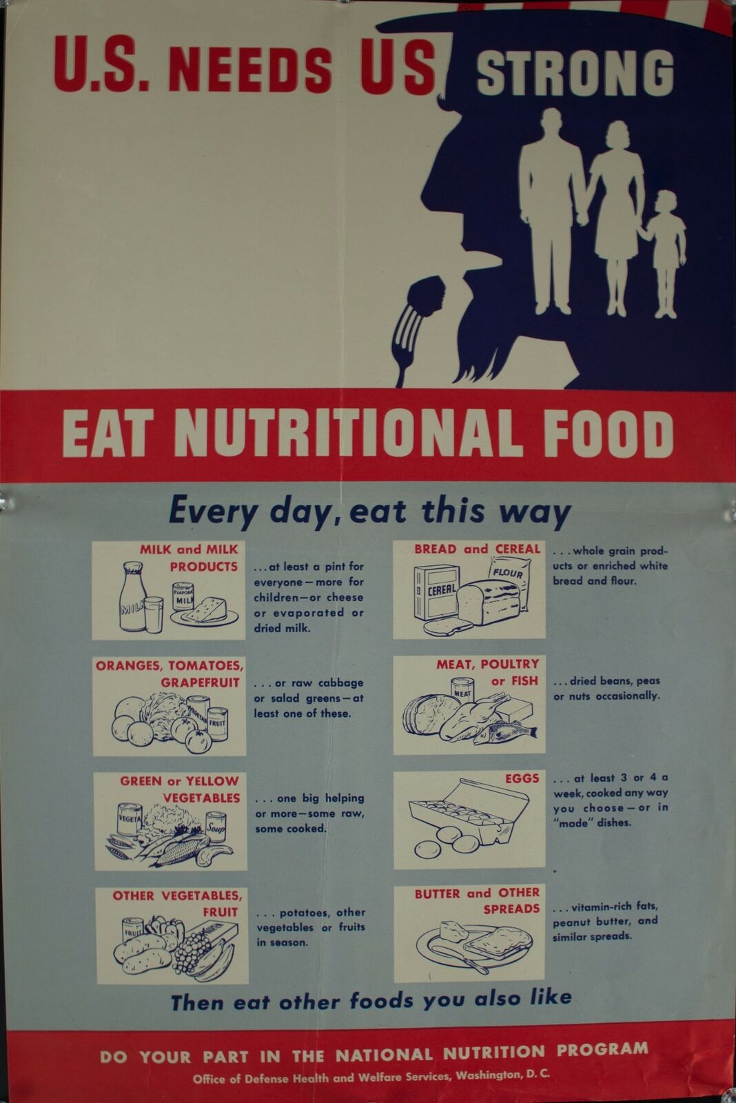 c. 1942 U.S. Needs U.S. Strong Eat Nutritional Food Vintage Original WWII Poster