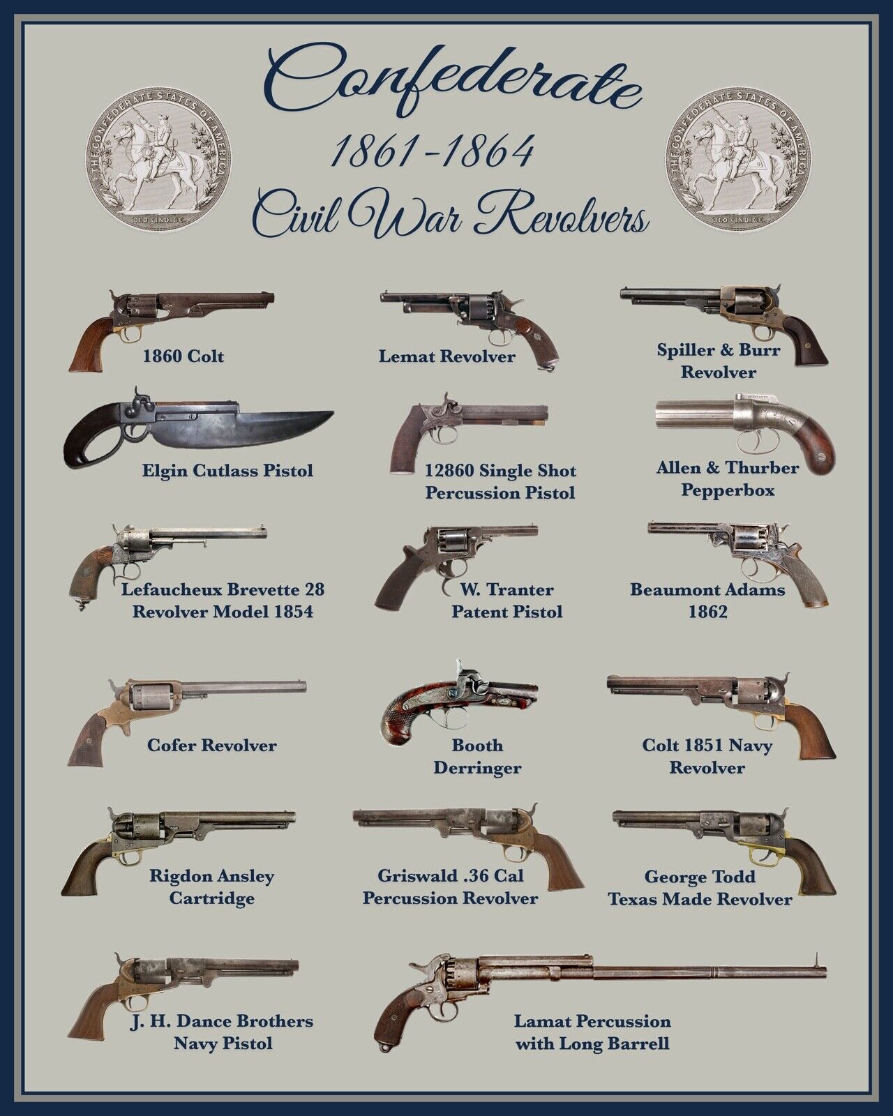 Confederate Civil War Revolvers 1861-1864 Poster 16\