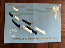 1958 HINO AUTO TRUCK INDUSTRY CATALOG No-1 ENGLISH TEXT PRINTED BY UBON JAPAN picture