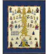 NICHIREN COLOR PICTORIAL GOHONZON MANDALA In FRAME - BEAUTIFUL- Large Size   picture