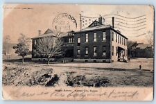 Kansas City Kansas KS Postcard Abbott School Building Exterior View 1906 Antique picture