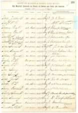 Stock Interest Sheet signed by William E. Dodge - 1869-1871 dated Autograph - Mo picture