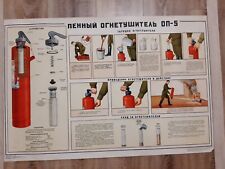 EXTREMELY RARE Vintage Ussr poster 100% ORIGINAL 1961 year. LOFT INTERIOR picture