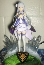 Re:Zero - Emilia - Memory's Journey - 1/7 Scale Figure - Kotobukiya  picture