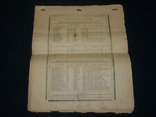 1860'S MASSACHUSETTS VOLUNTEERS IN THE CIVIL WAR BOOK LIST OF NAMES - J 5795 picture