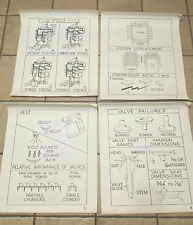 Vintage Briggs and Stratton Engine Service Flip Chart Set picture