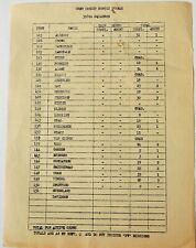 WWII Sortie Report-398th Bomb Squadron, 504th Bombardment - NAMES IN LISTING picture