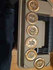 Vintage Bronze  Zodiac Coin  Medallion 1.5