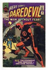 Daredevil #10 GD+ 2.5 1965 picture