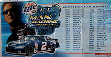 2004 Rusty Wallace Man Machine Miller Lite Schedule Banner Stock Car Racing  picture