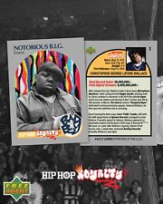 Notorious BIG 1990 NBA Hoops Hip-Hop Royalty Trading Card Biggie Wallace picture