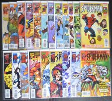 The Amazing Spider-Man (Marvel Comics) Volume 2; Key Issues and 1st Appearances picture