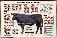 ANGUS BEEF CHART Butcher Meat Cuts High Quality PLASTIC 17x11 Sign Cow Poster picture