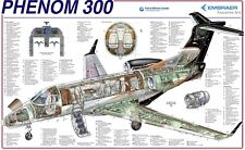 Embraer Phenom 300 Cutaway Poster 24