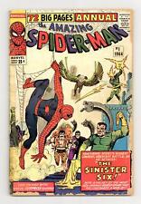 Amazing Spider-Man Annual #1 PR 0.5 1964 1st app. Sinister Six picture