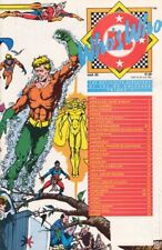 Who's Who The Definitive Directory of the DC Universe #1 FN 6.0 1985 Stock Image picture
