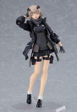 Figma A-Z B Max Factory Figure picture