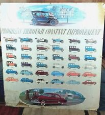 1950 Chevrolet Dealership Wall Sign  Antique Automobile Advertising 39x37 RARE picture