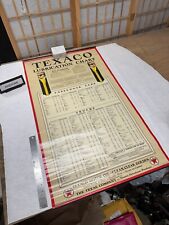 1923 Texaco Motor Oil Lubrication Wall Chart Vintage Graphic Advertising GREAT picture