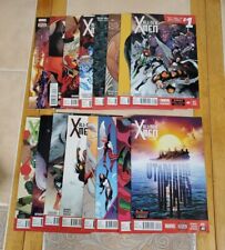 MARVEL COMICS LOT: ALL NEW X-MEN  Marvel Comics Lot of 16 picture
