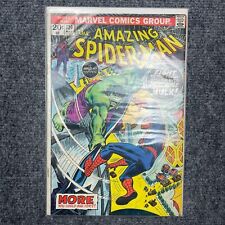 The Amazing Spider Man 120 Spidey vs. Hulk Battle Cover Marvel Comic Book picture