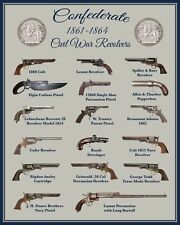 Confederate Civil War Revolvers 1861-1864 Poster 16