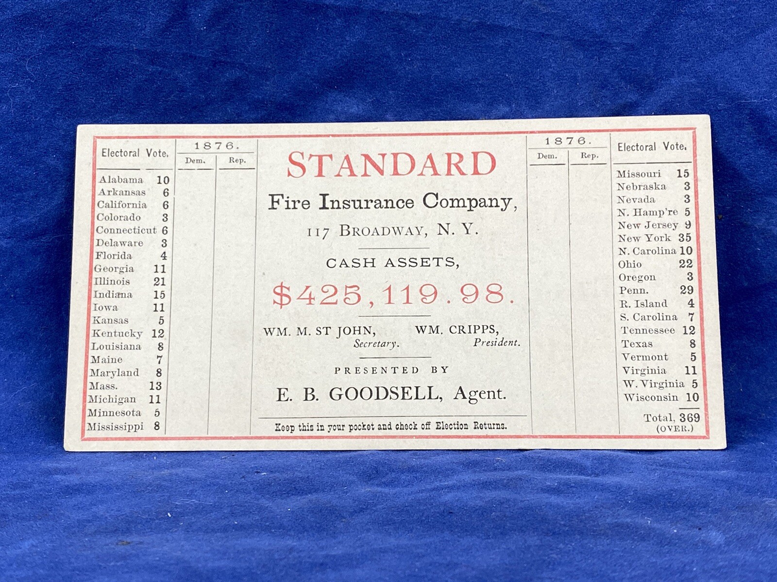 1876 Unused Presidential Election Checklist Card - Standard Fire Insurance Co.