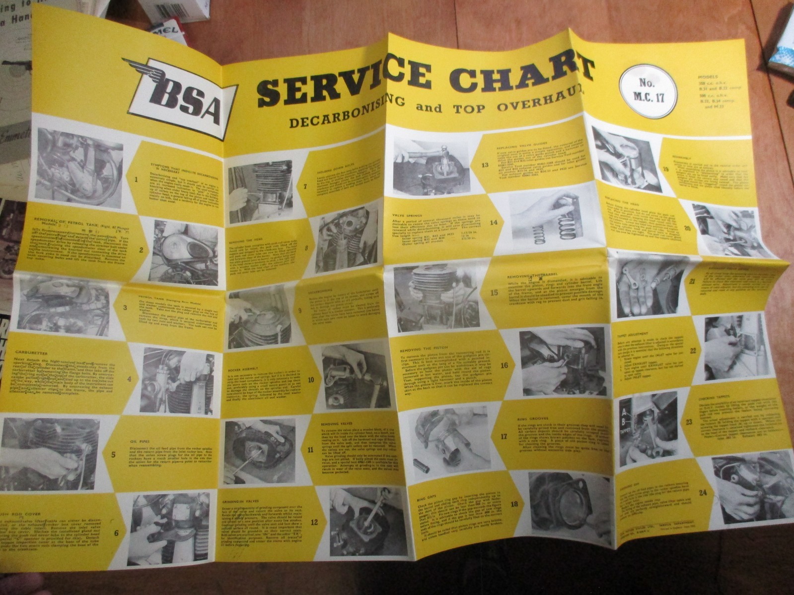 BSA Service Chart No 17 Decarbonizing & Top End Overhaul Poster