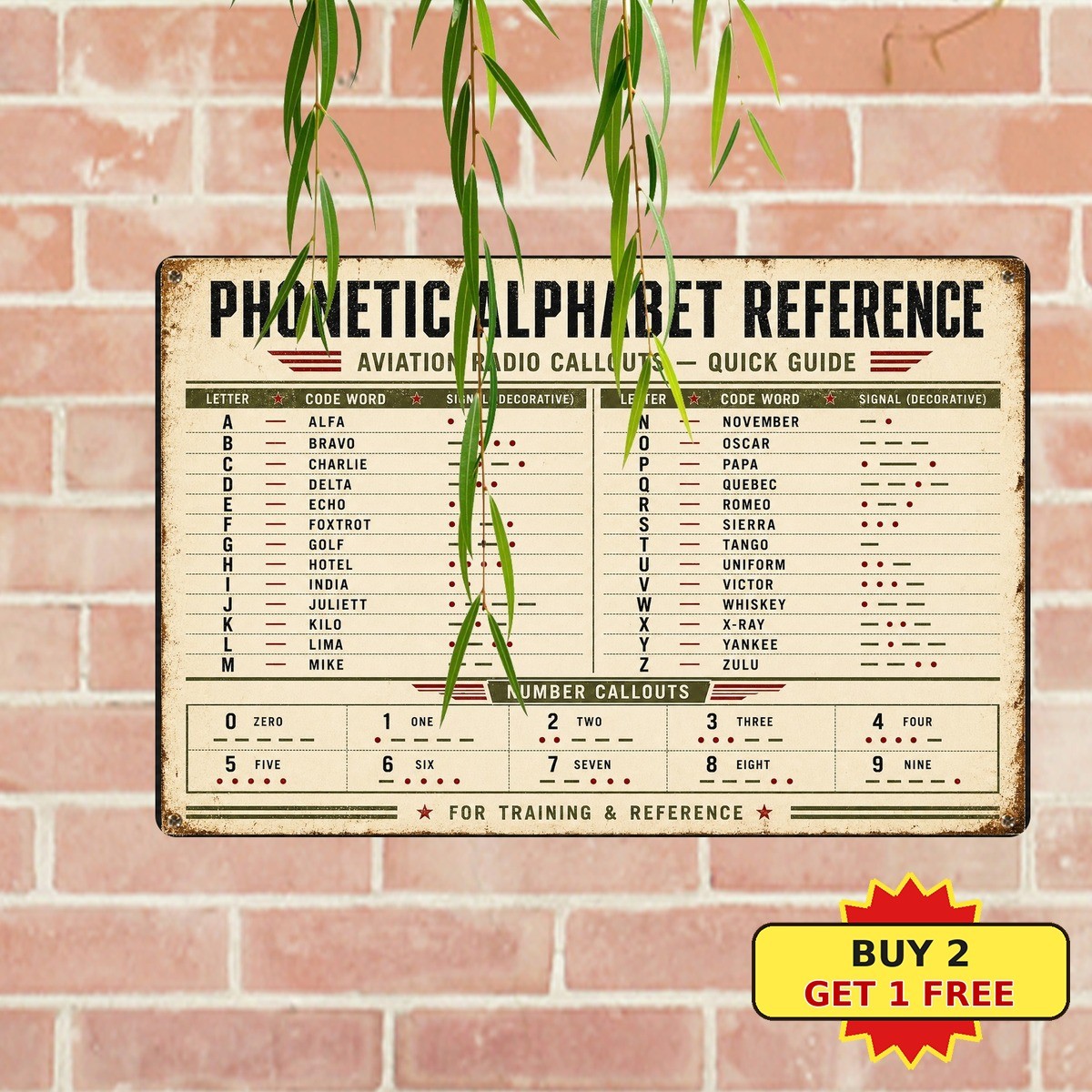 Military Phonetic Alphabet Pilot Flight Training Guide Sign Metal Tin Plaque