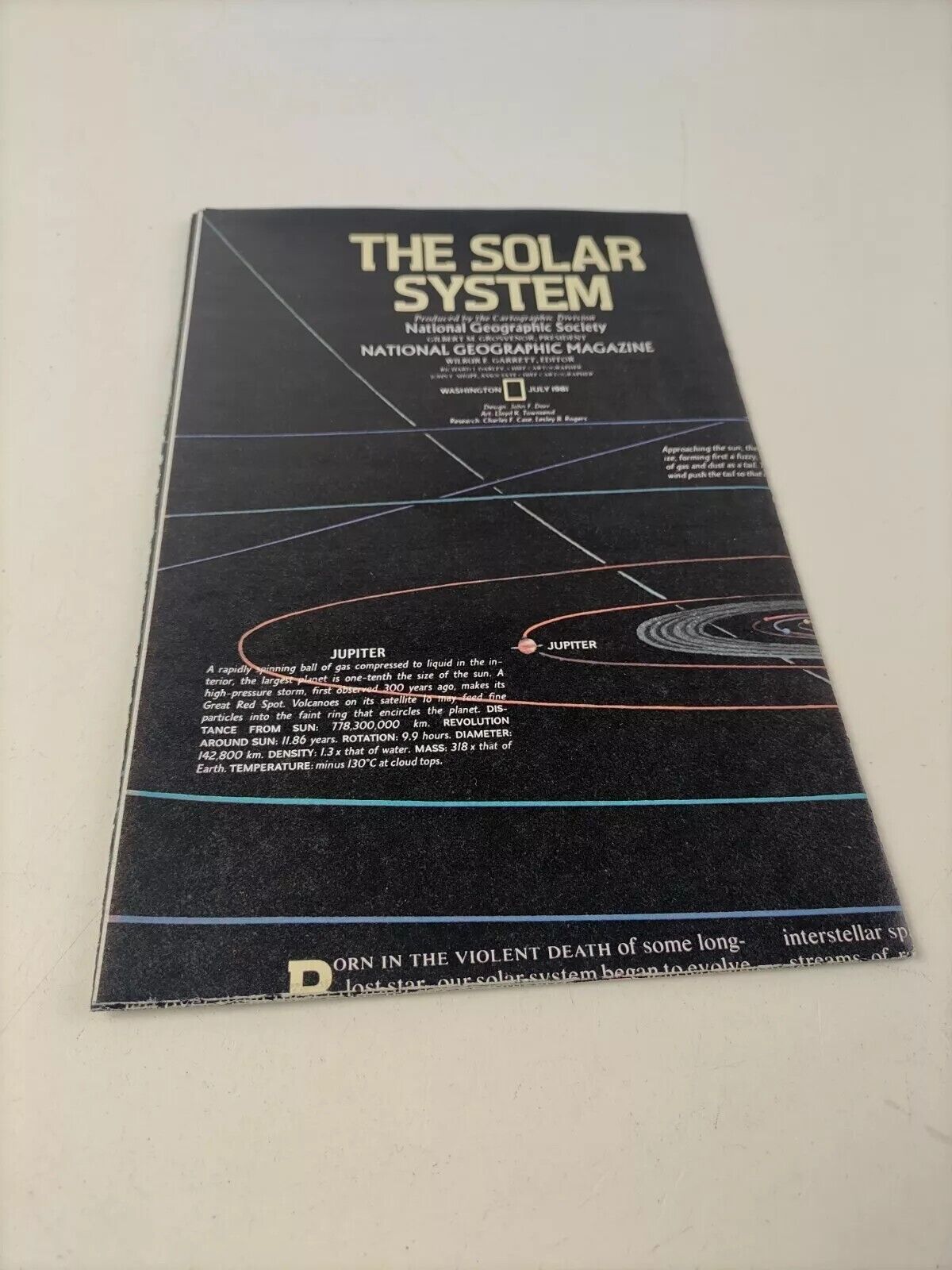 The Solar System Map National Geographic Society 1981