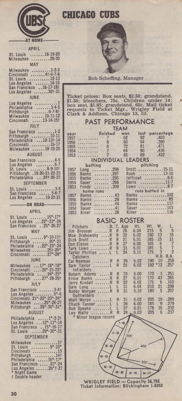 1958 Chicago Cubs Team Baseball Schedule Roster Wrigley Field 1958 Chicago Cubs Team Baseball Schedule Roster Wrigley Field