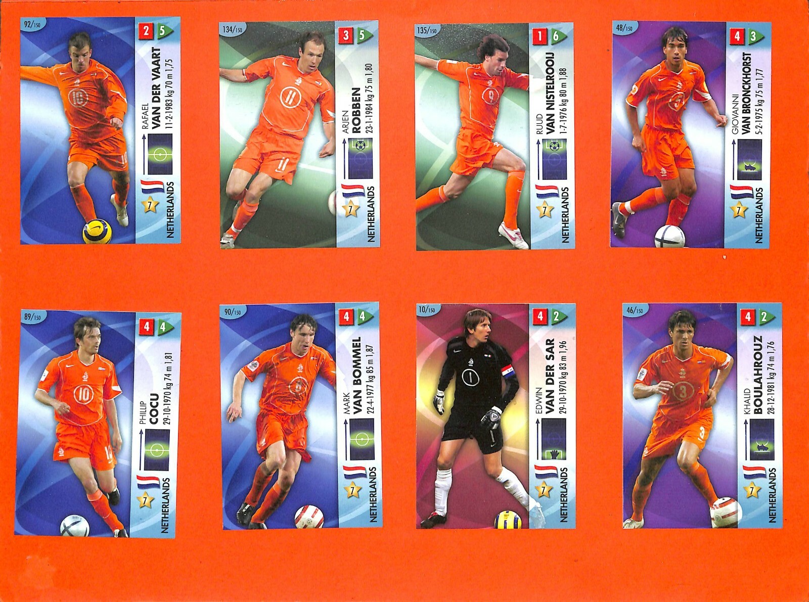 PANINI ALBUM / GOAAL GERMANY 2006 / 9 CARDS FOOTBALL / NETHERLANDS / NETHERLANDS