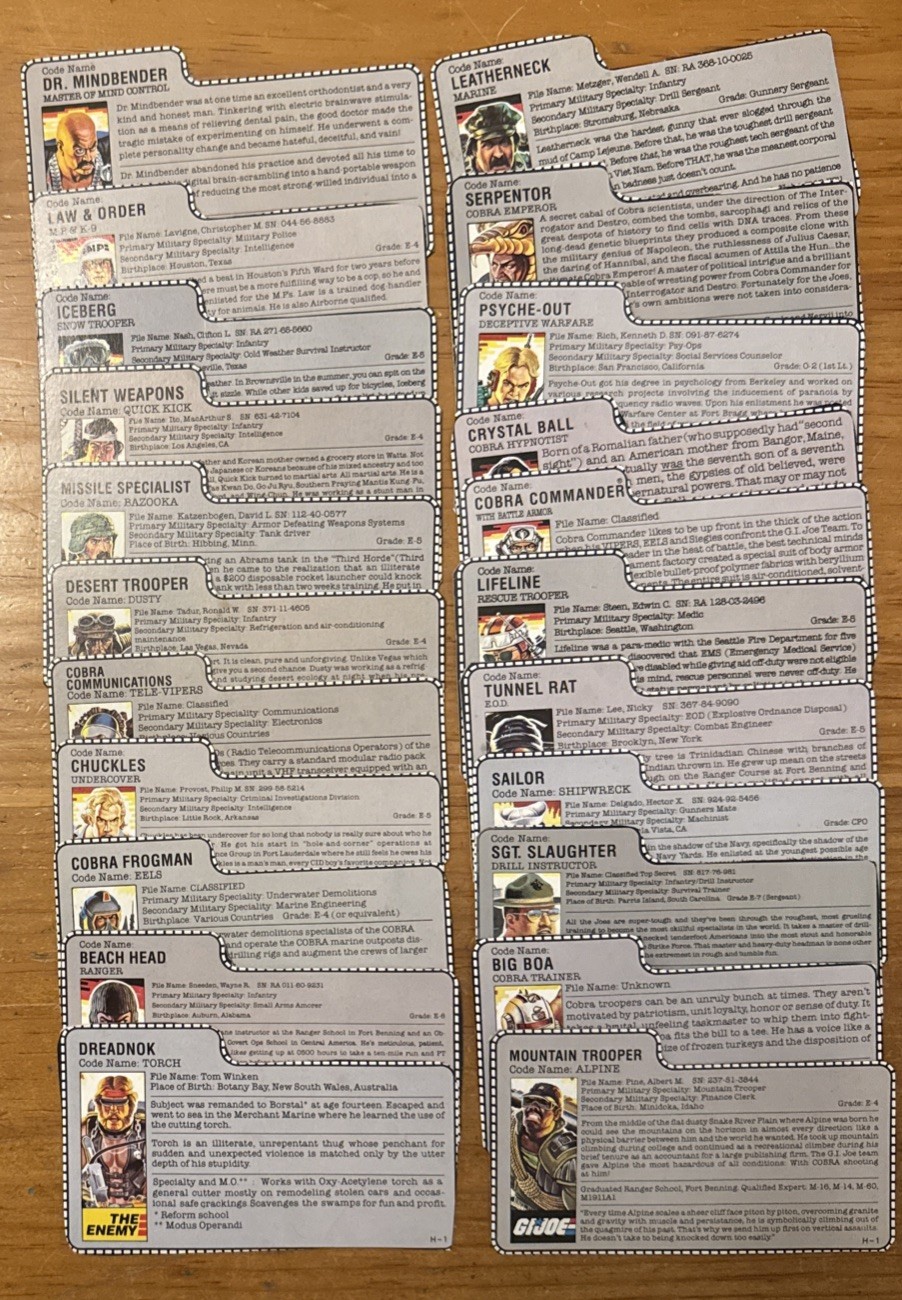 G.I. Joe Character File Cards, Vintage, 1980’s