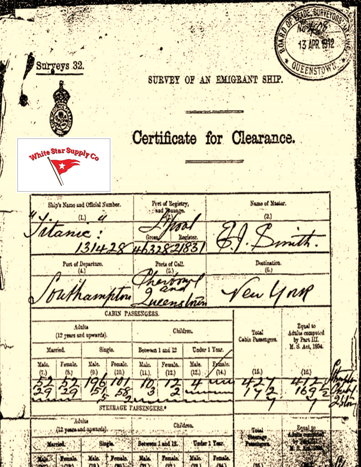 RMS TITANIC QUEENSTOWN CERTIFICATE OF CLEARANCE, SURVEY OF AN EMIGRANT SHIP RP